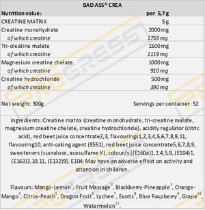 Badass creatine complex