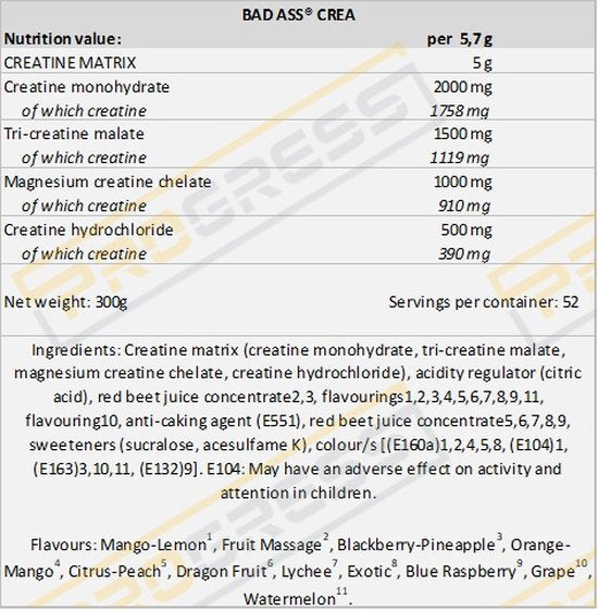 Badass creatine complex