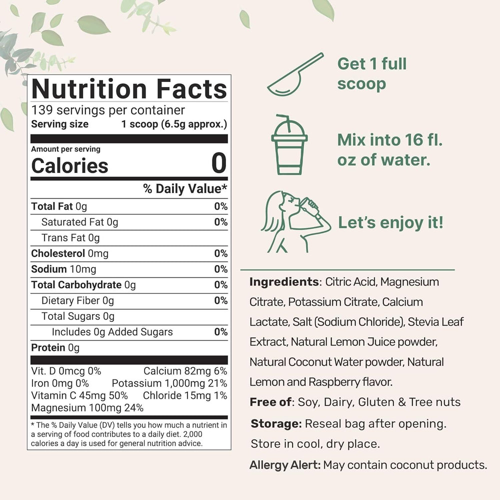 Electrolyte Powder Micro Ingredients
