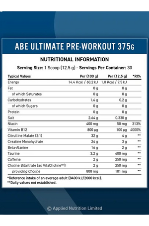 ABE Pre-workout Applied Nutrition