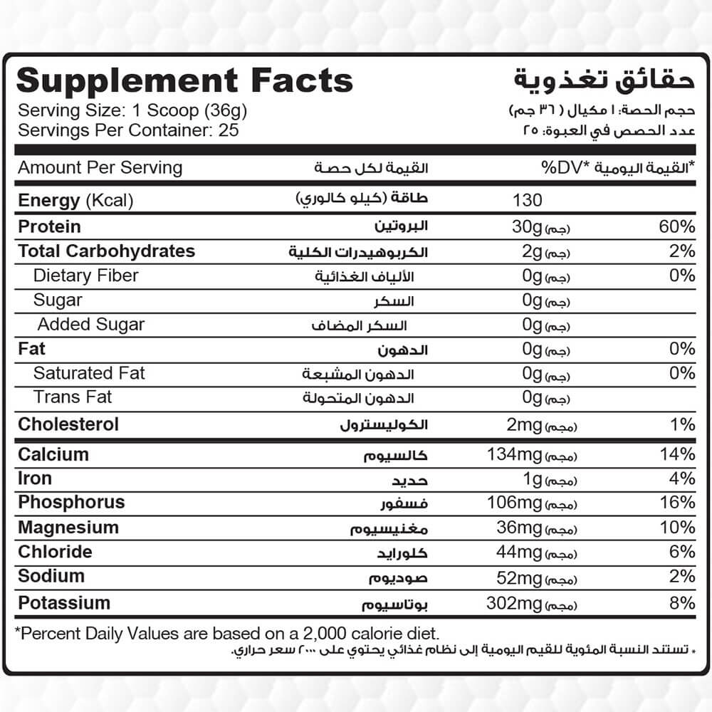 Muscleadd hydro add