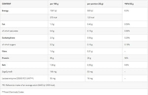 Azgard Nutrition 100 % Whey Isolate 70 Servings