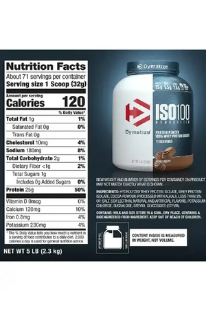iso 100
