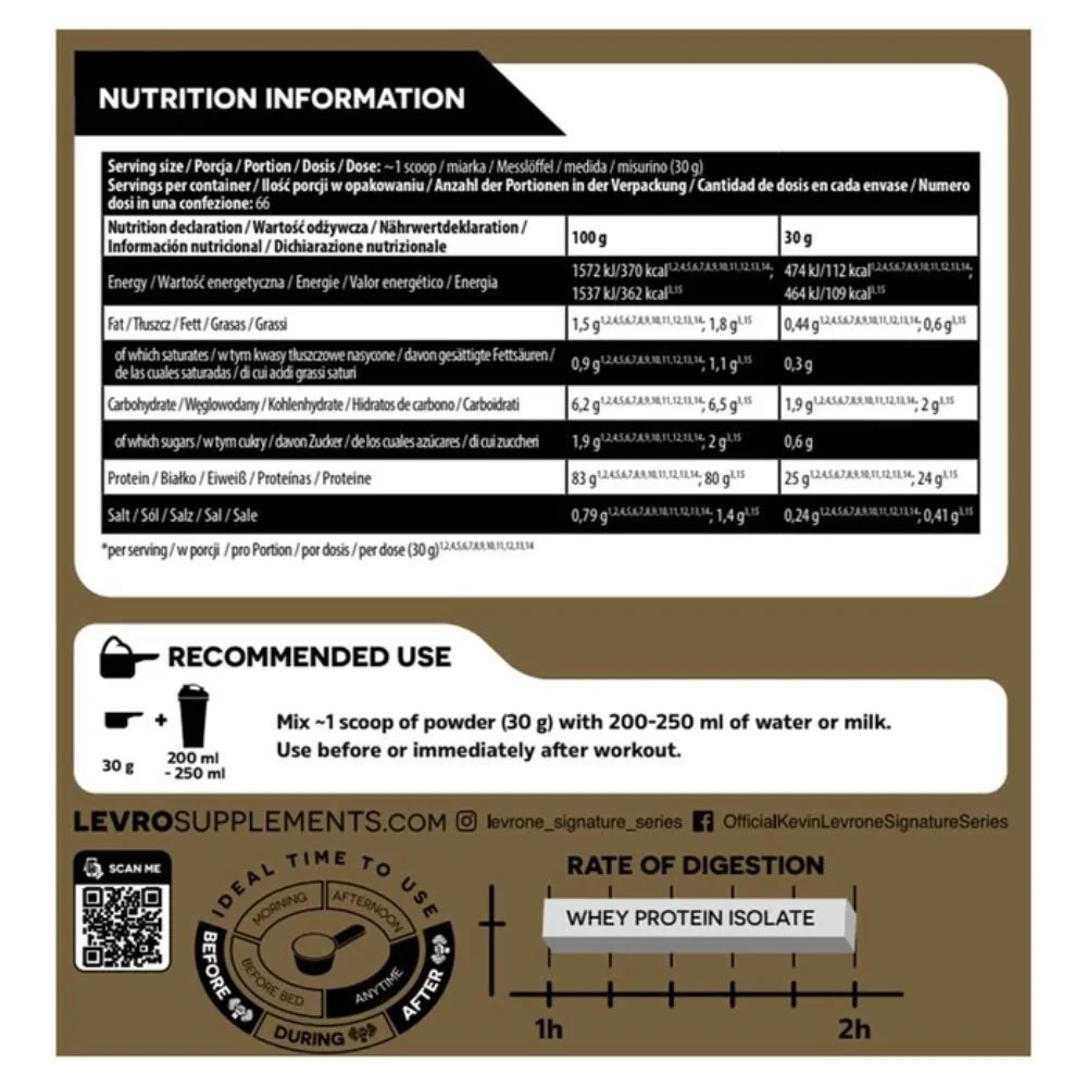 kevin levrone iso gold whey