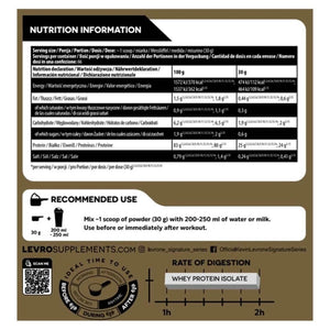 kevin levrone iso gold whey