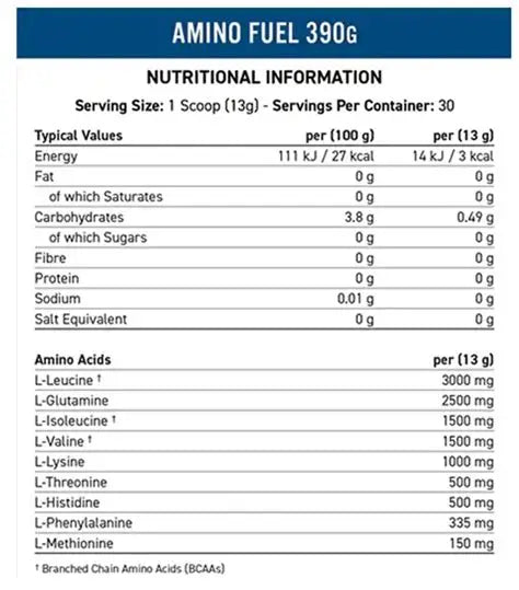 applied nutrition Amino Fuel EAA