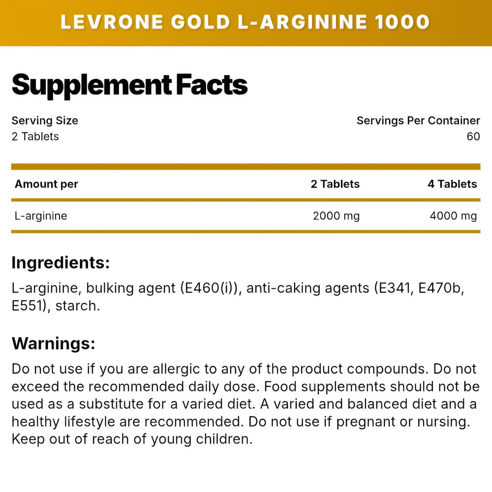 kevin levrone arginine