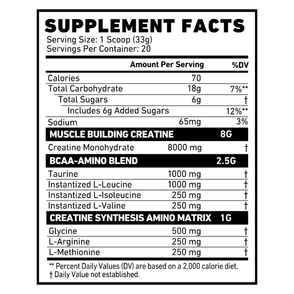 skeleton MAD FUELGEN® V2