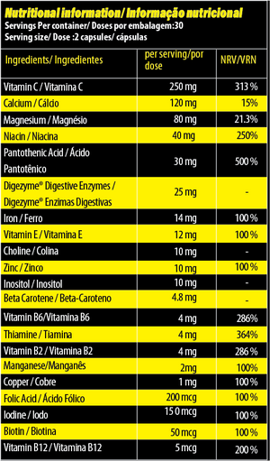 vitamin loaded ingredients marvelous