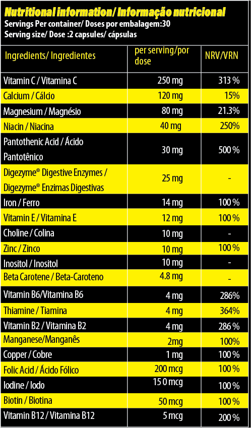 vitamin loaded ingredients marvelous